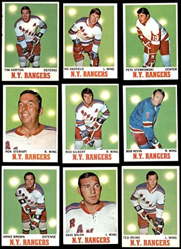 1970-71 Topps New York Ranger