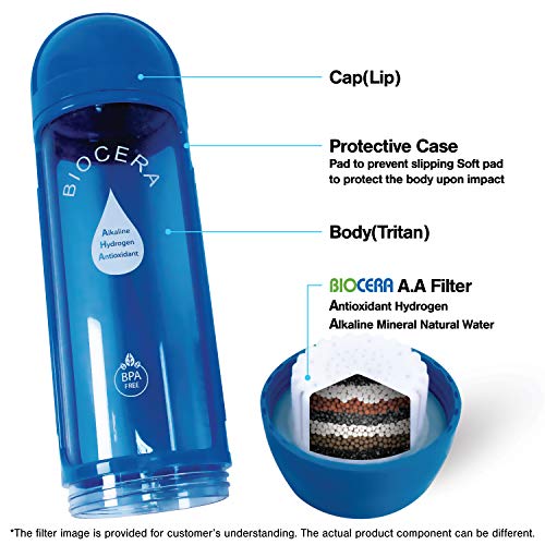 ביו CERA BPA ללא מימן אלקלין נוגד חמצון בקבוק מים ספורט, יינון בקבוק מים מסונן נייד, 500 מל