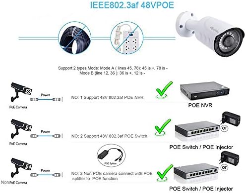 קינגקונג חכם 5MP HD אבטחה חיצונית IP POE מצלמה עם מיקרופון/שמע, 5 מגה-פיקסל תואמת למצלמת IP