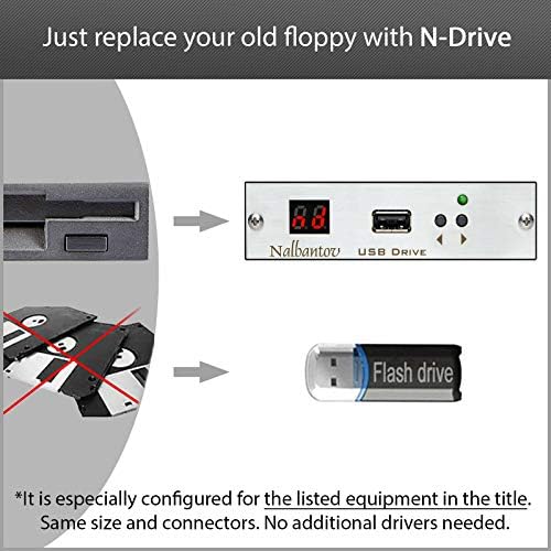 נלבנטוב USB תקליטון דסק דיסק אמולטור N-Drive Industria for Demag Machine