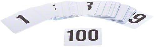 עדכון בינלאומי פלסטיק שולחן מספרים, 1-100