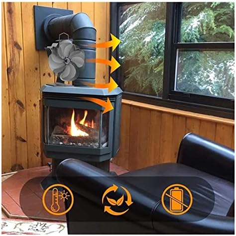 לינלין 7 להבי קמינים תנור חום מופעל מאוורר יומן עץ צורב אקו מאוורר שקט בית אח מאוורר עבור עץ ירה תנור