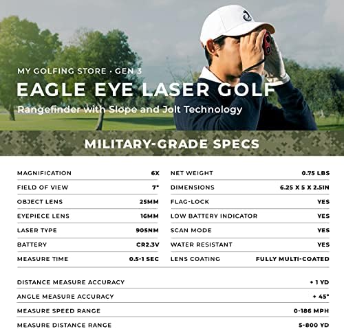 חנות הגולף שלי Gen 3 Eagle Eye Laser Rangefinder, הגדלה 6x ואופטיקה רב שכבתי, מגיעה עם מחזיק מגנטי רצועות